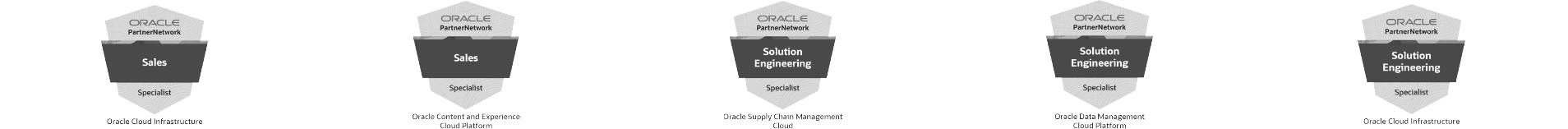 Certificaciones ExtendIT